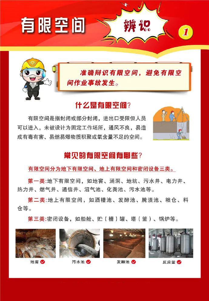 索富通有哪款氣體檢測儀可以用于有限空間作業(圖1)