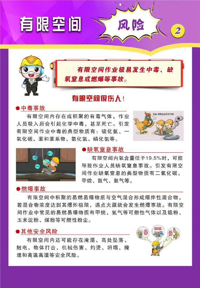 索富通有哪款氣體檢測儀可以用于有限空間作業(圖2)