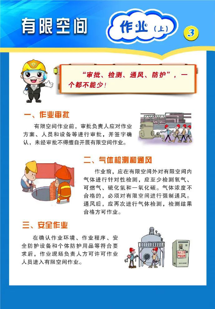 索富通有哪款氣體檢測儀可以用于有限空間作業(圖3)