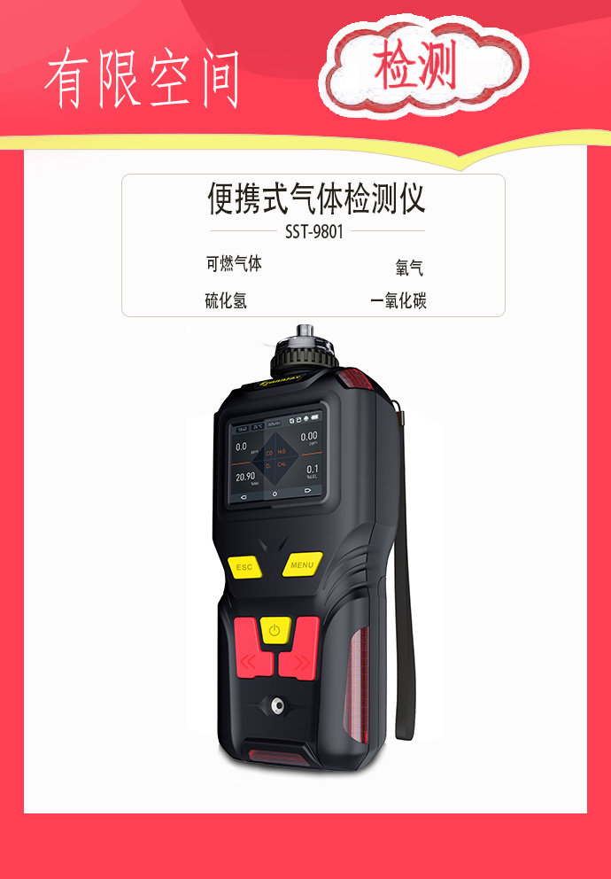 索富通有哪款氣體檢測儀可以用于有限空間作業(圖4)