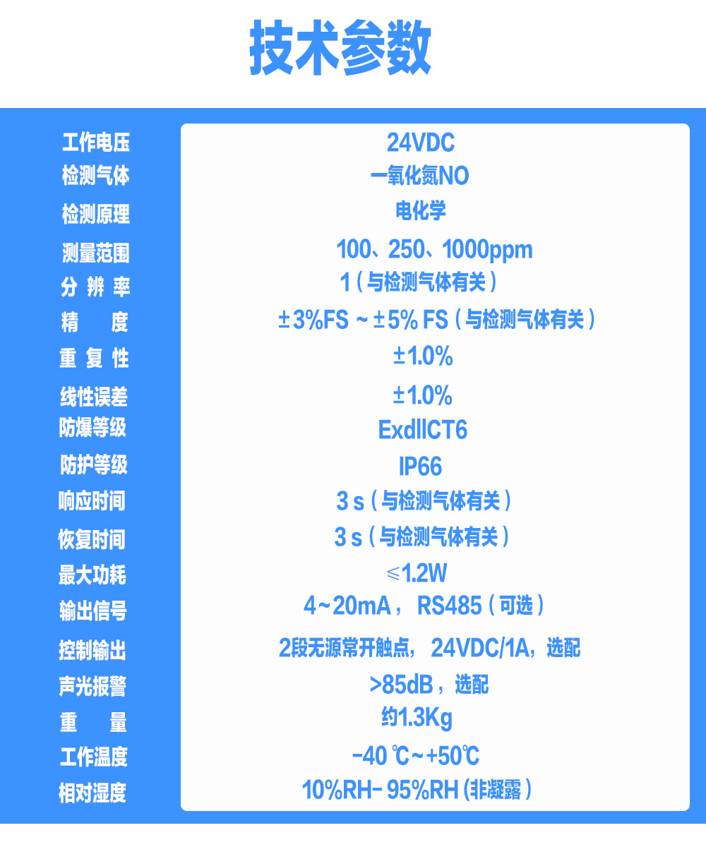 索富通GT-9801TC-NO一氧化氮氣體探測器(圖4)