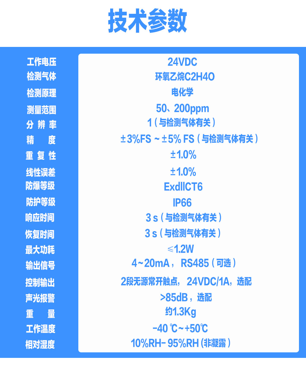 索富通GT-9801TC-C2H4O環(huán)氧乙烷氣體探測(cè)器(圖4)