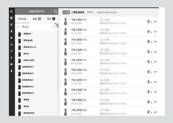 可燃有毒氣體報警器系統數智化遠程監控方式(圖3)